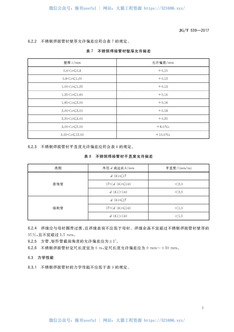 JGT539-2017建筑用不锈钢焊接管材 预览图