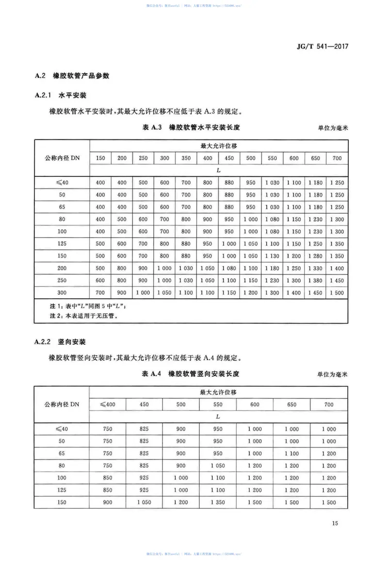JGT541-2017建筑隔震柔性管道 预览图