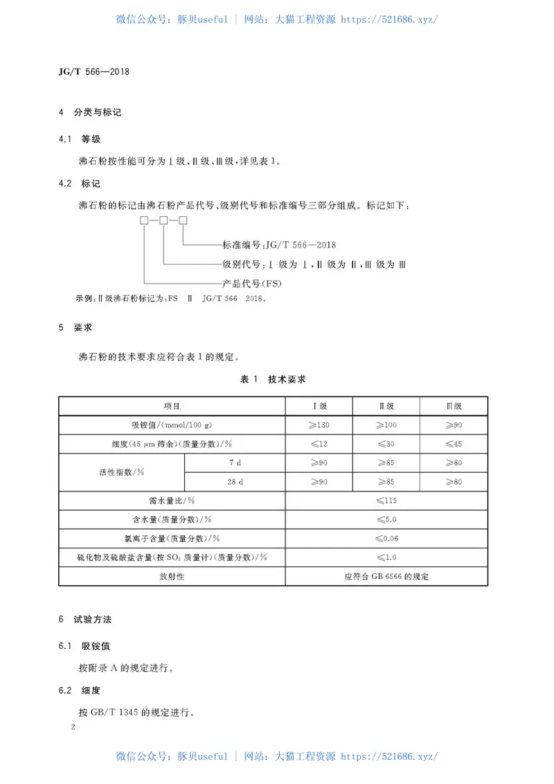 JGT566-2018混凝土和砂浆用天然沸石粉 预览图