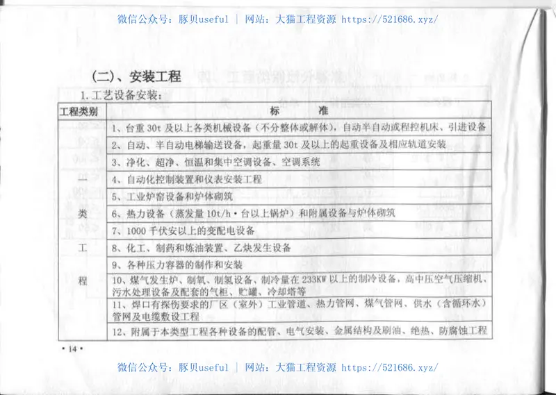 JLJD-FY-2014吉林省建设工程费用定额 预览图