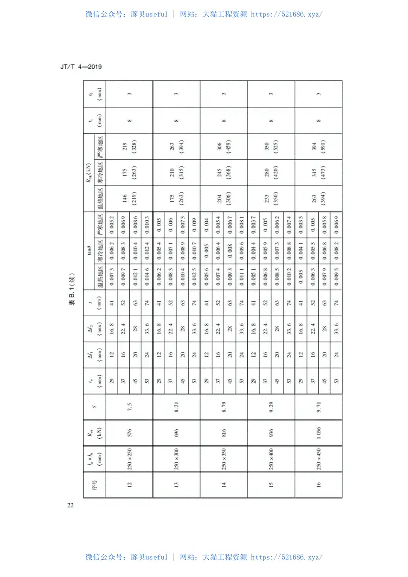 JT-T4-2019公路桥梁板式橡胶支座 预览图