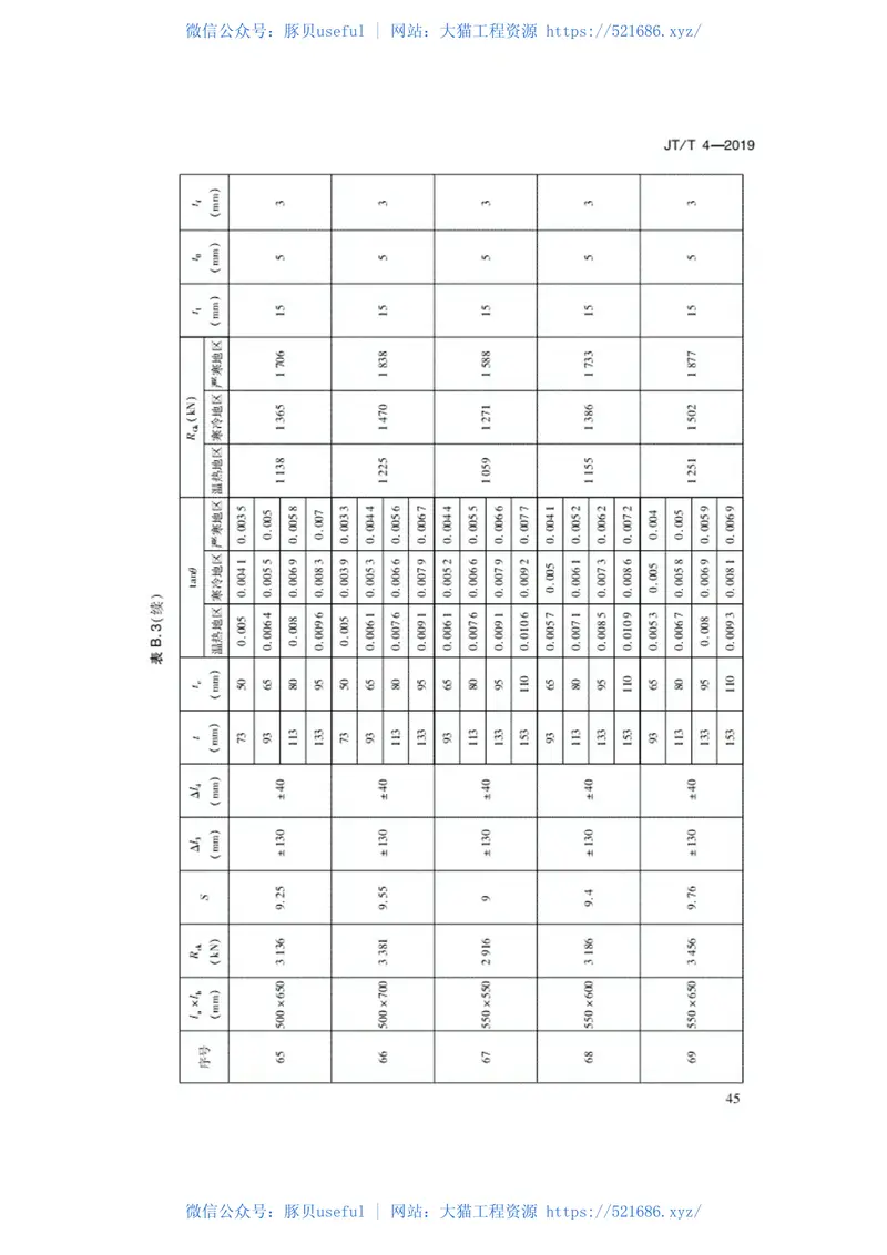 JT-T4-2019公路桥梁板式橡胶支座 预览图