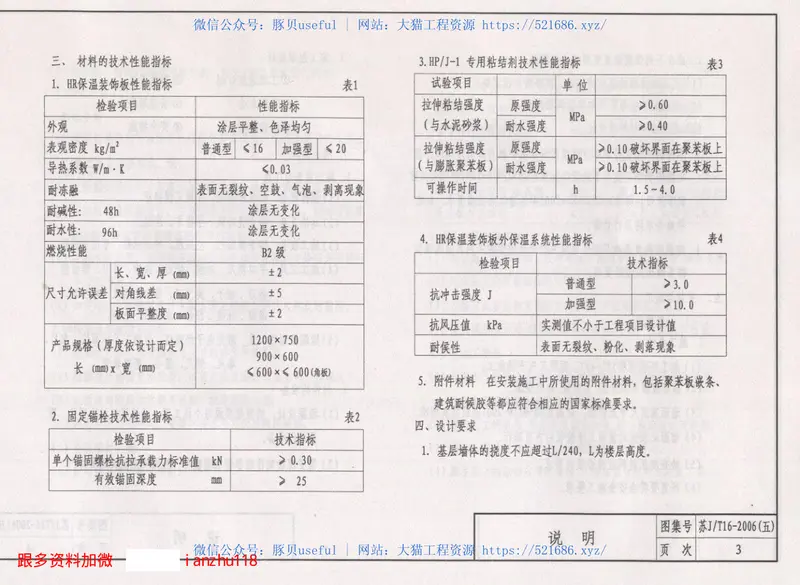 苏JT16-2006(五)建筑外保温构造图集（五）－HR保温装饰板外保温系统 预览图
