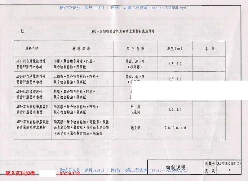 苏JT18-2007(二)建筑防水构造图集(二)AU3-自粘橡胶改性沥青防水卷材 预览图