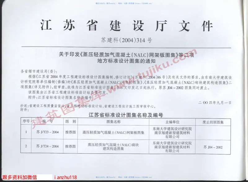 苏J／T23-2004蒸压轻质加气混凝土网架板图集 预览图