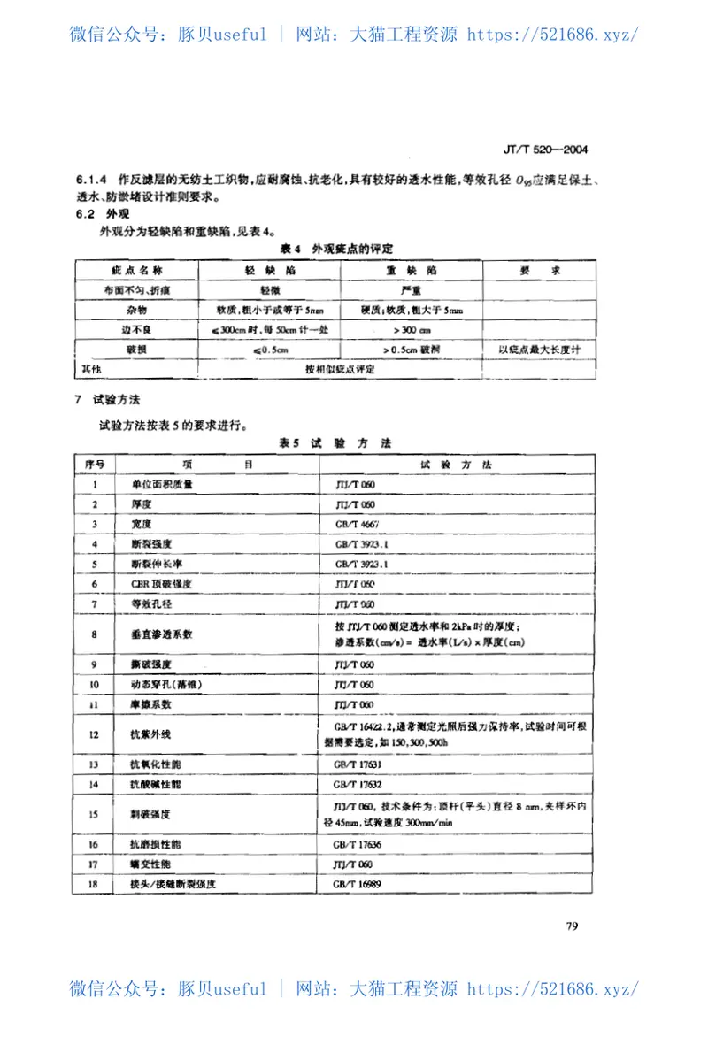 JT520-2004公路工程土工合成材料短纤针刺非织造土工布 预览图