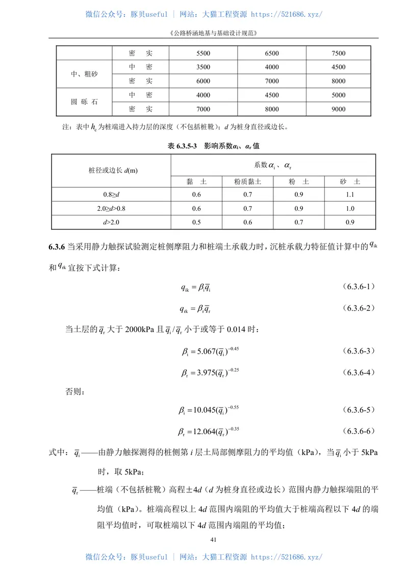 JTG3363-2019公路桥涵地基与基础设计规范 预览图