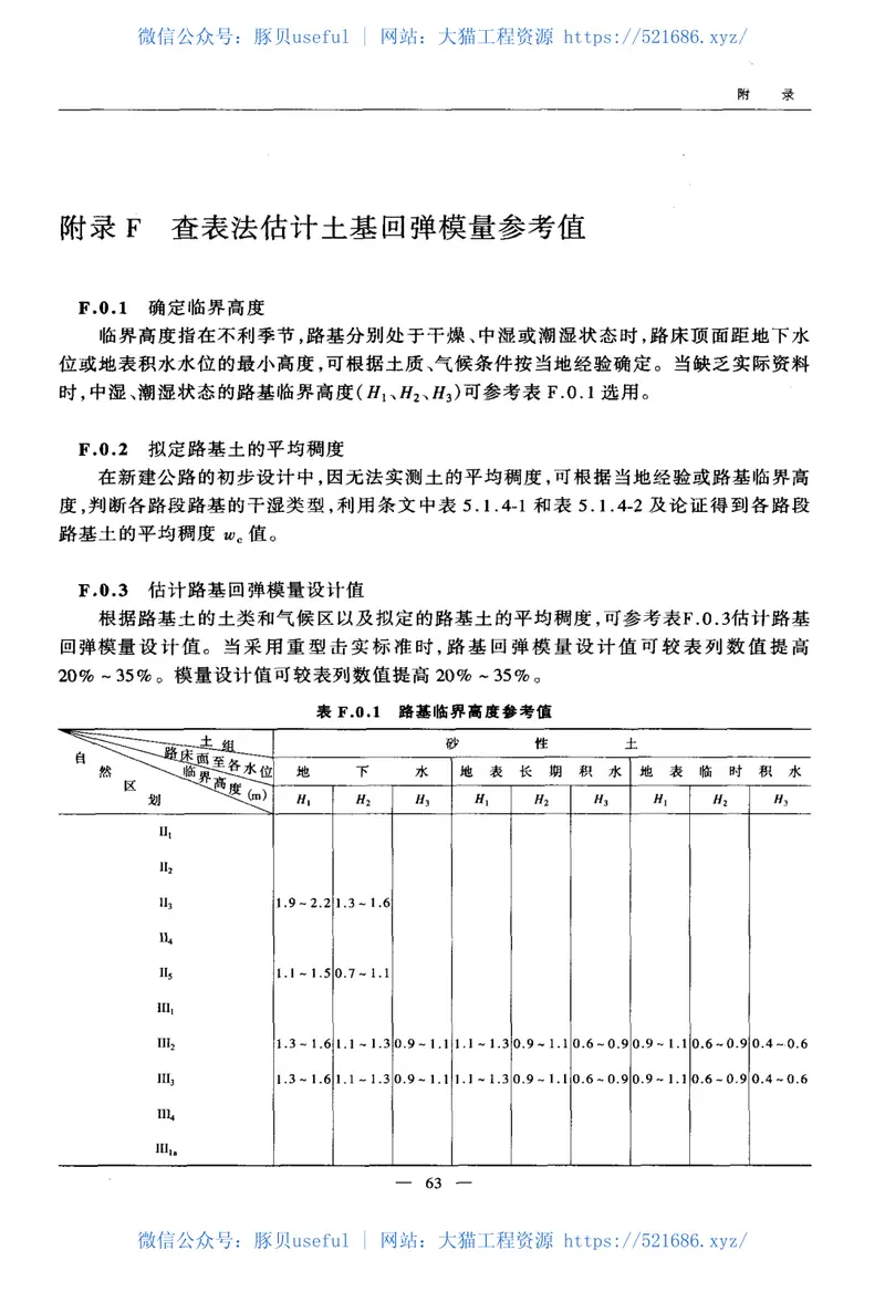 JTGD50-2006公路沥青路面设计规范[废止 预览图