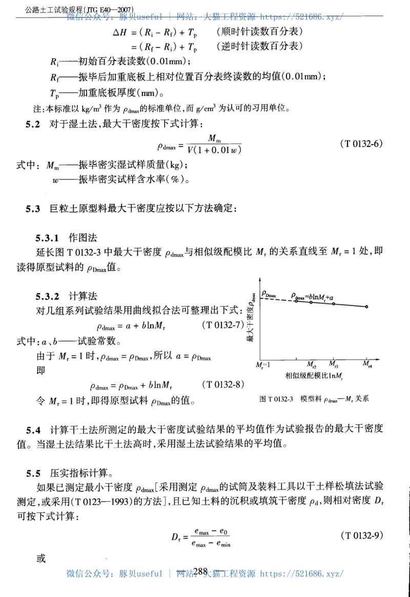JTGE40-2007公路土工试验规程 预览图