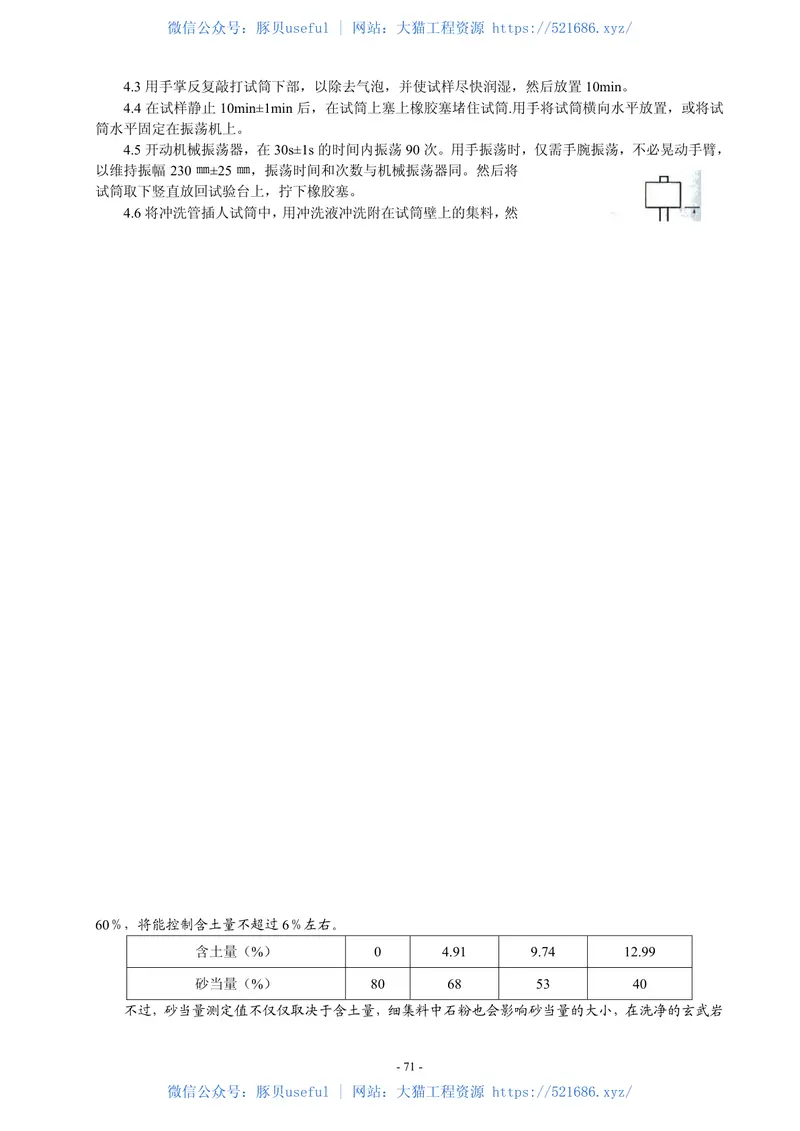 JTGE42-2005公路工程集料试验规程 预览图
