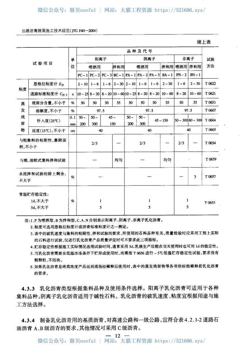 JTGF40-2004公路沥青路面施工技术规范 预览图