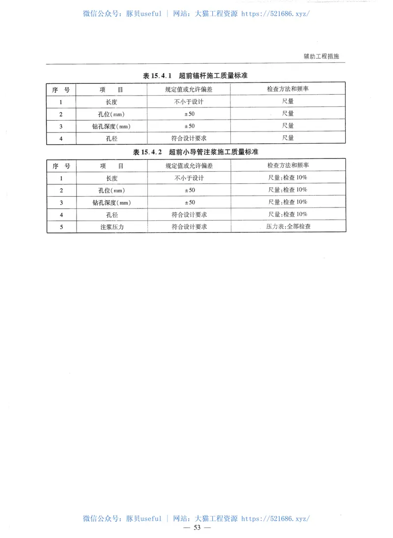 JTGF60-2009公路隧道施工技术规范 预览图