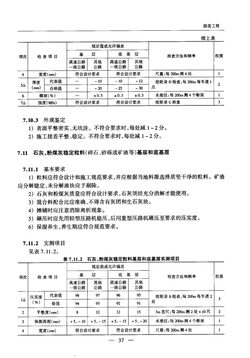 JTGF80-1-2004公路工程质量检验评定标准第一册土建工程 预览图