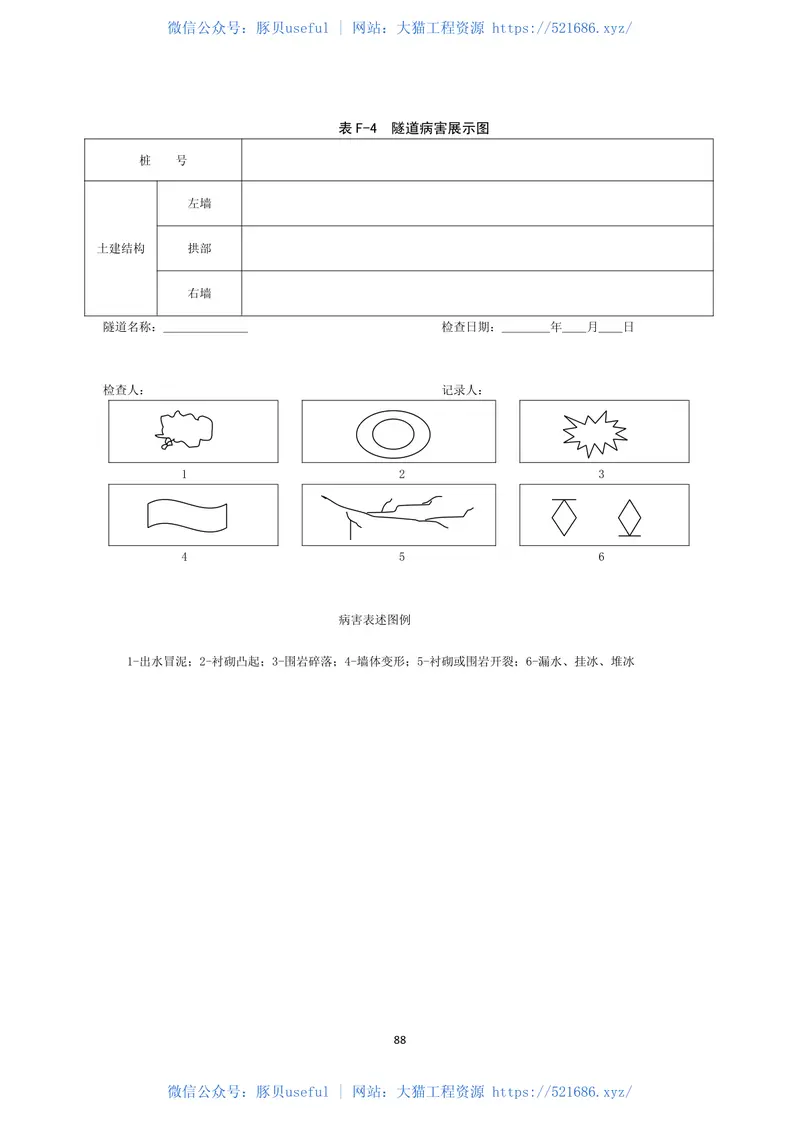 JTGH10-2009公路养护技术规范 预览图