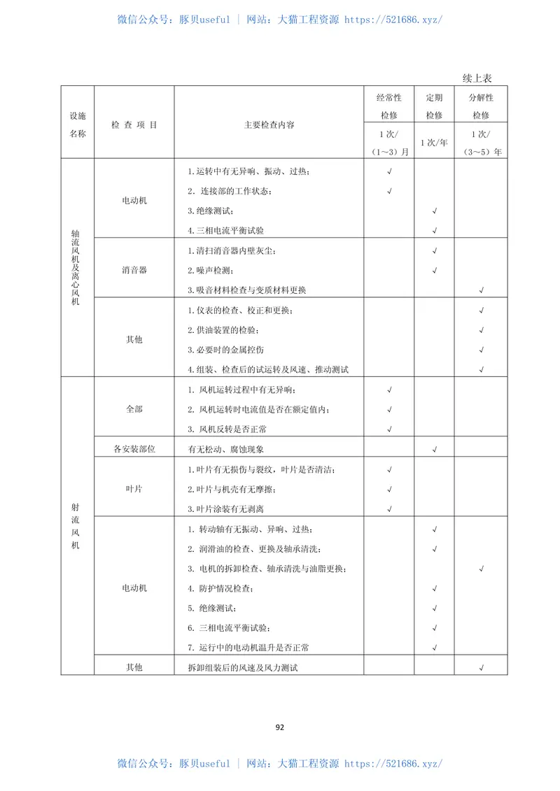 JTGH10-2009公路养护技术规范 预览图
