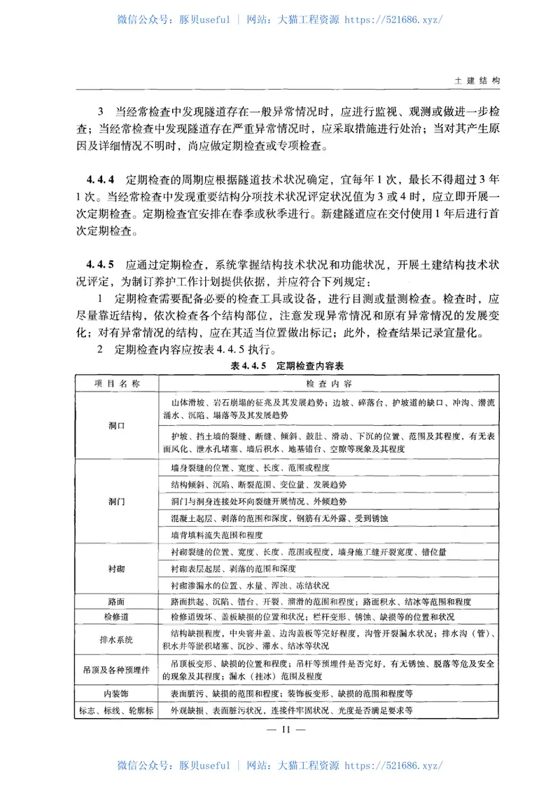 JTGH12-2015公路隧道养护技术规范 预览图