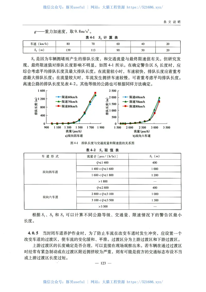 JTGH30-2015公路养护安全作业规程 预览图