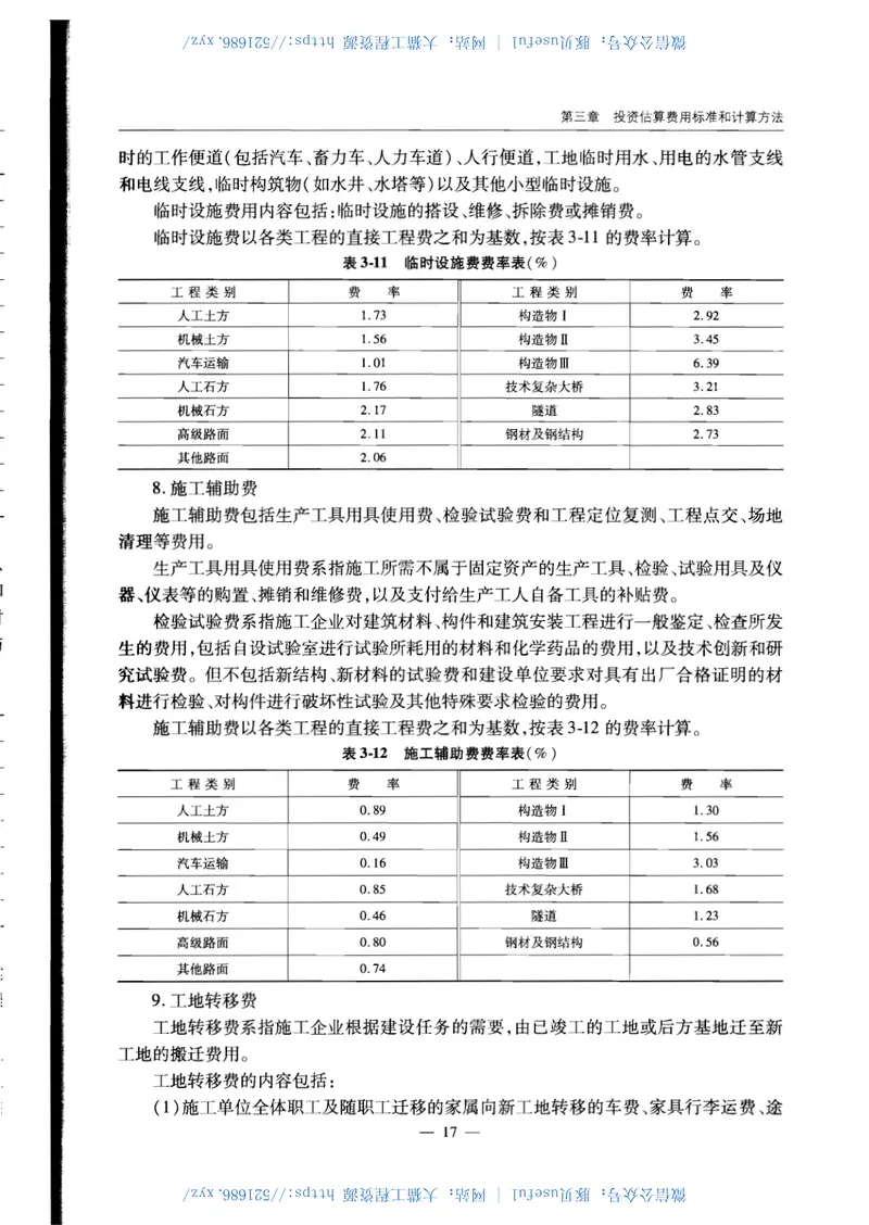 JTGM20-2011公路工程基本建设投资估算编制办法 预览图