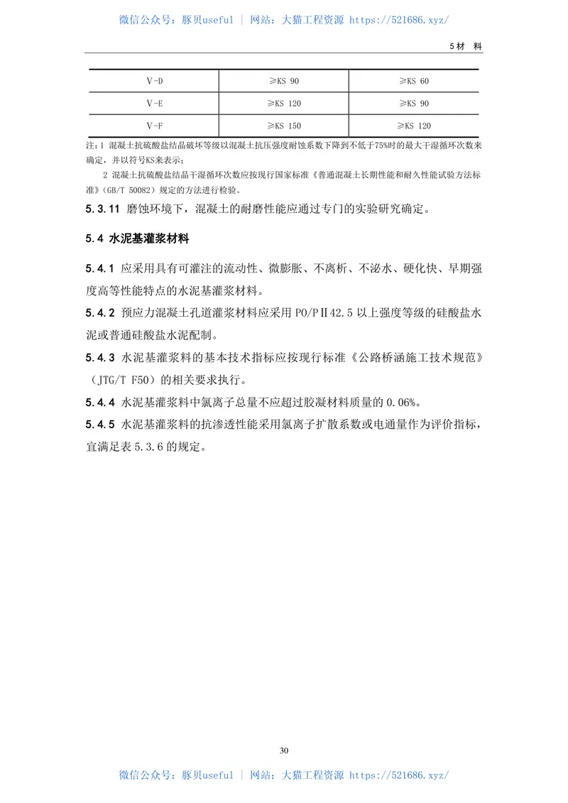 JTGT3310-2019公路工程混凝土结构耐久性设计规范 预览图