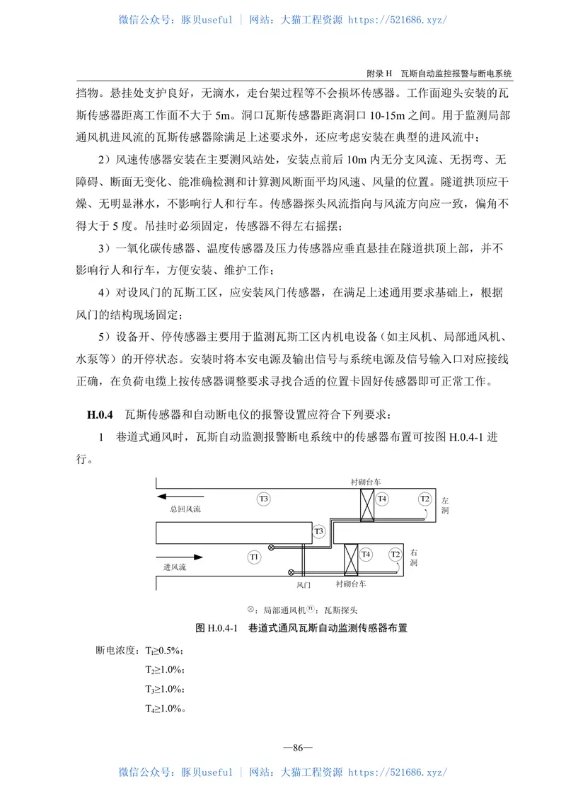JTG∕T3374-2020公路瓦斯隧道设计与施工技术规范 预览图