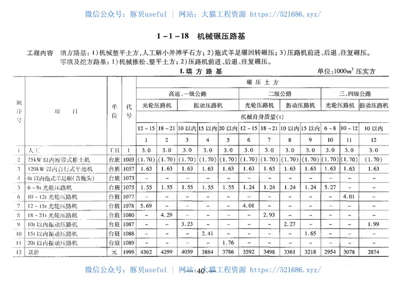 JTGTB06-02-2007公路工程预算定额 预览图