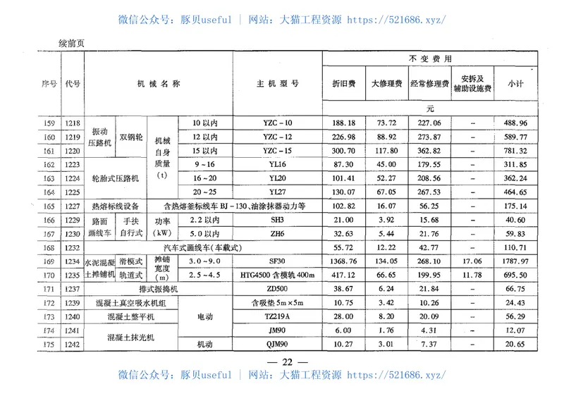 JTGTB06-03-2007公路工程机械台班费用定额 预览图
