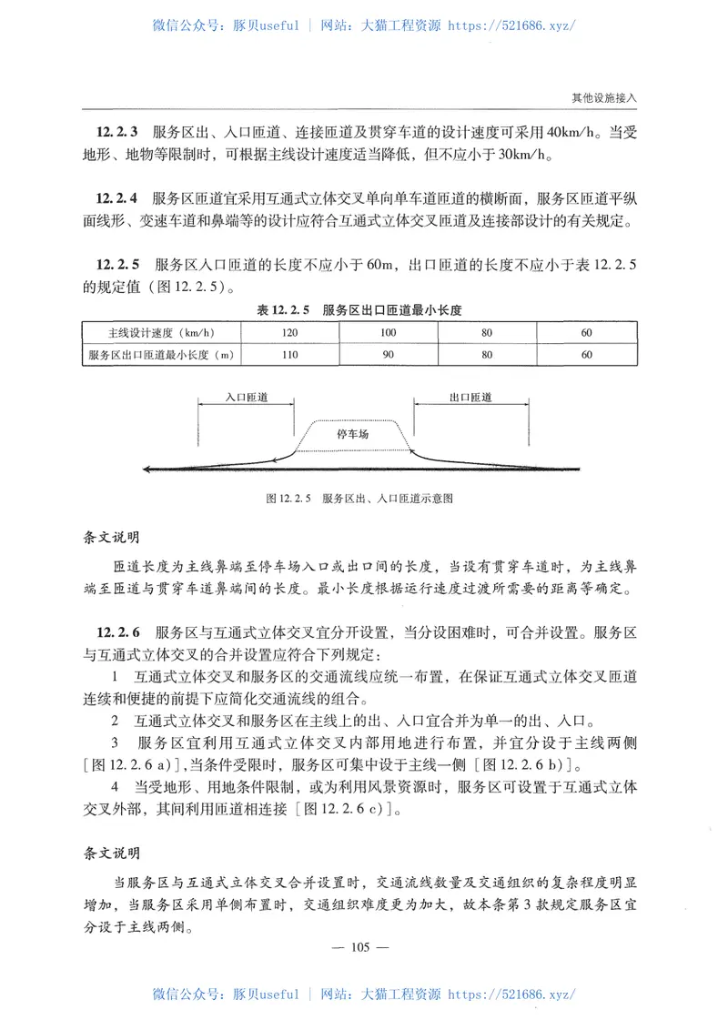 JTGTD21-2014公路立体交叉设计细则 预览图