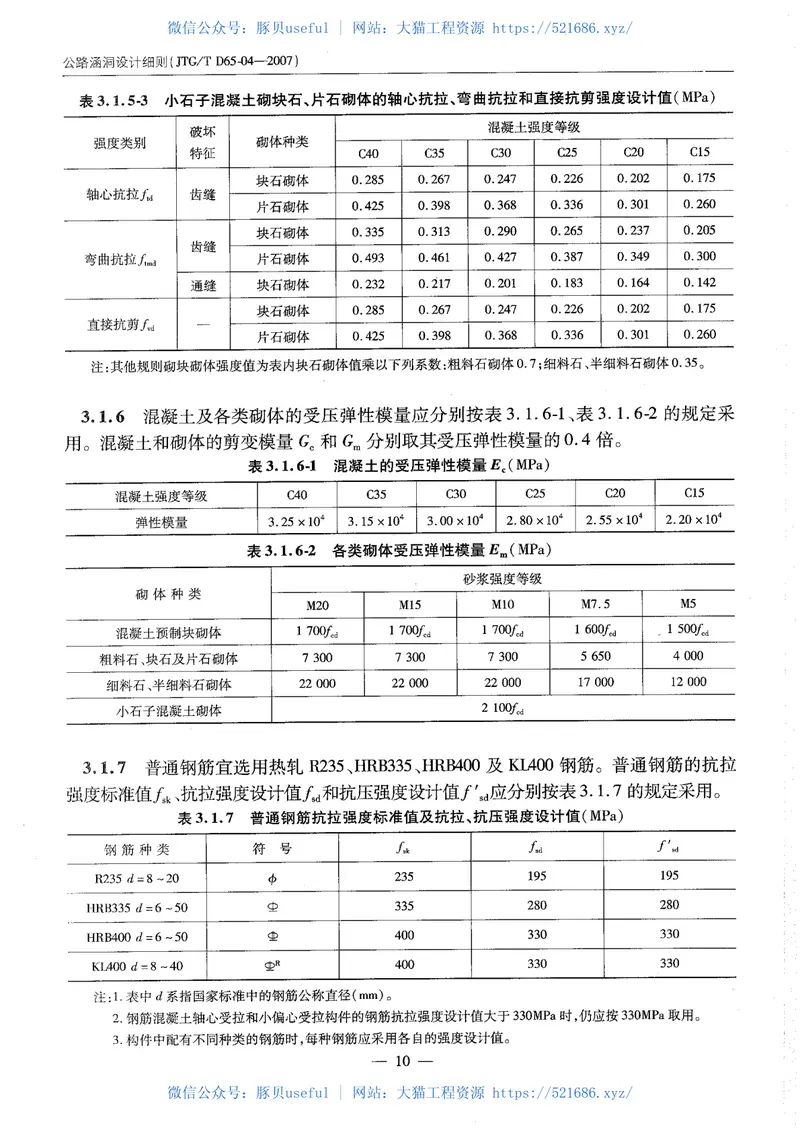 JTGTD65-04-2007公路涵洞设计细则 预览图