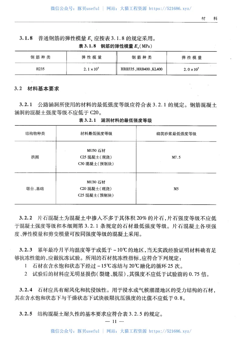 JTGTD65-04-2007公路涵洞设计细则 预览图
