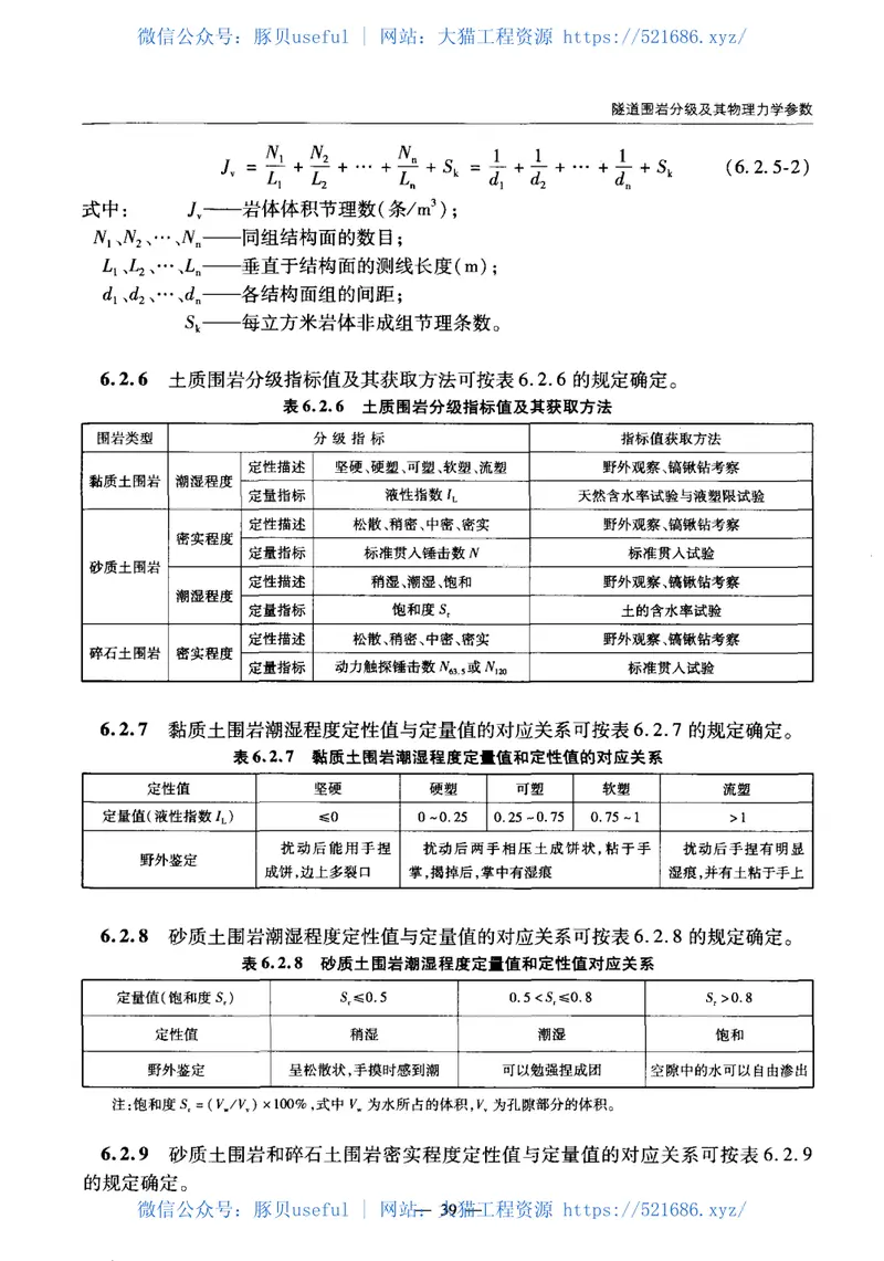 JTGTD70-2010公路隧道设计细则 预览图