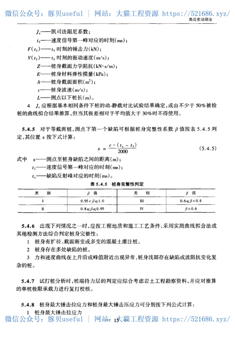 JTGTF81-01-2004公路工程基桩动测技术规程 预览图