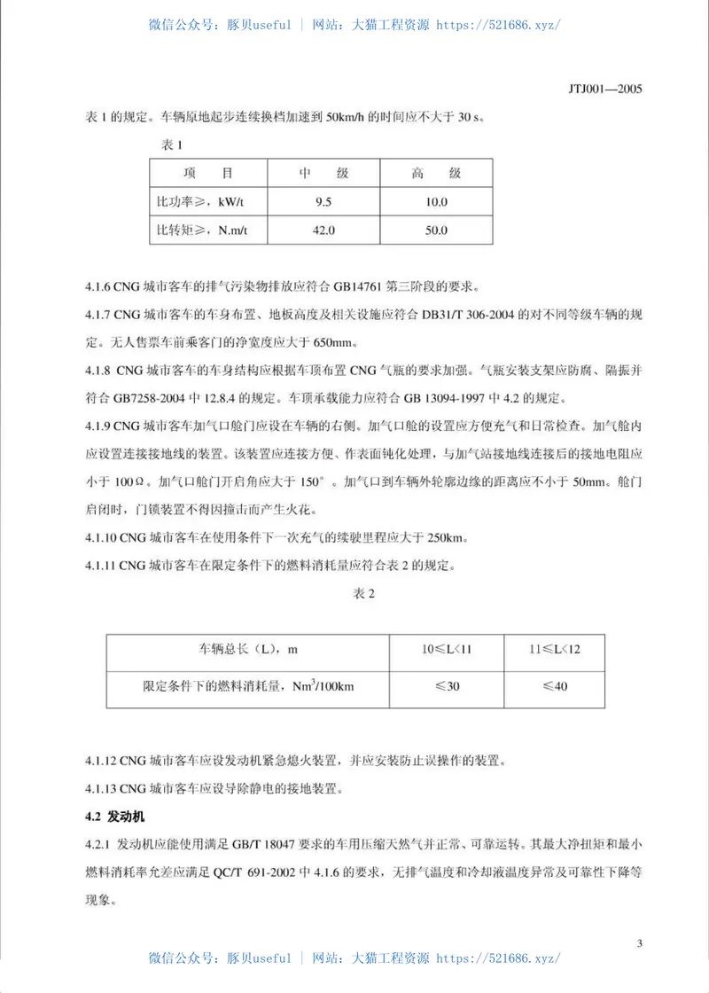 JTJ001-2005压缩天然气城市公交客车技术要求 预览图