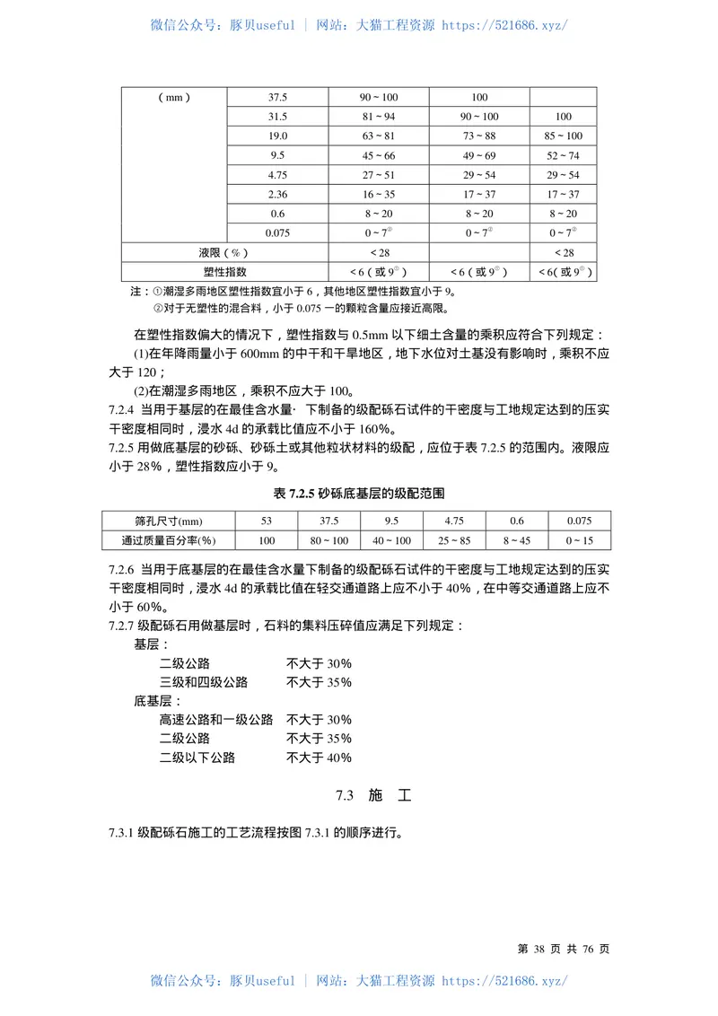 JTJ034-2000公路路面基层施工技术规范 预览图
