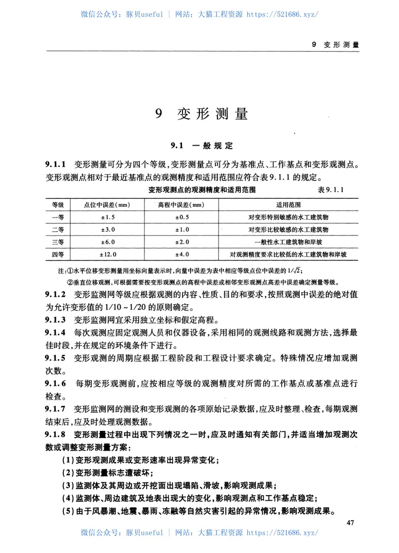 JTS131-2012水运工程测量规范 预览图