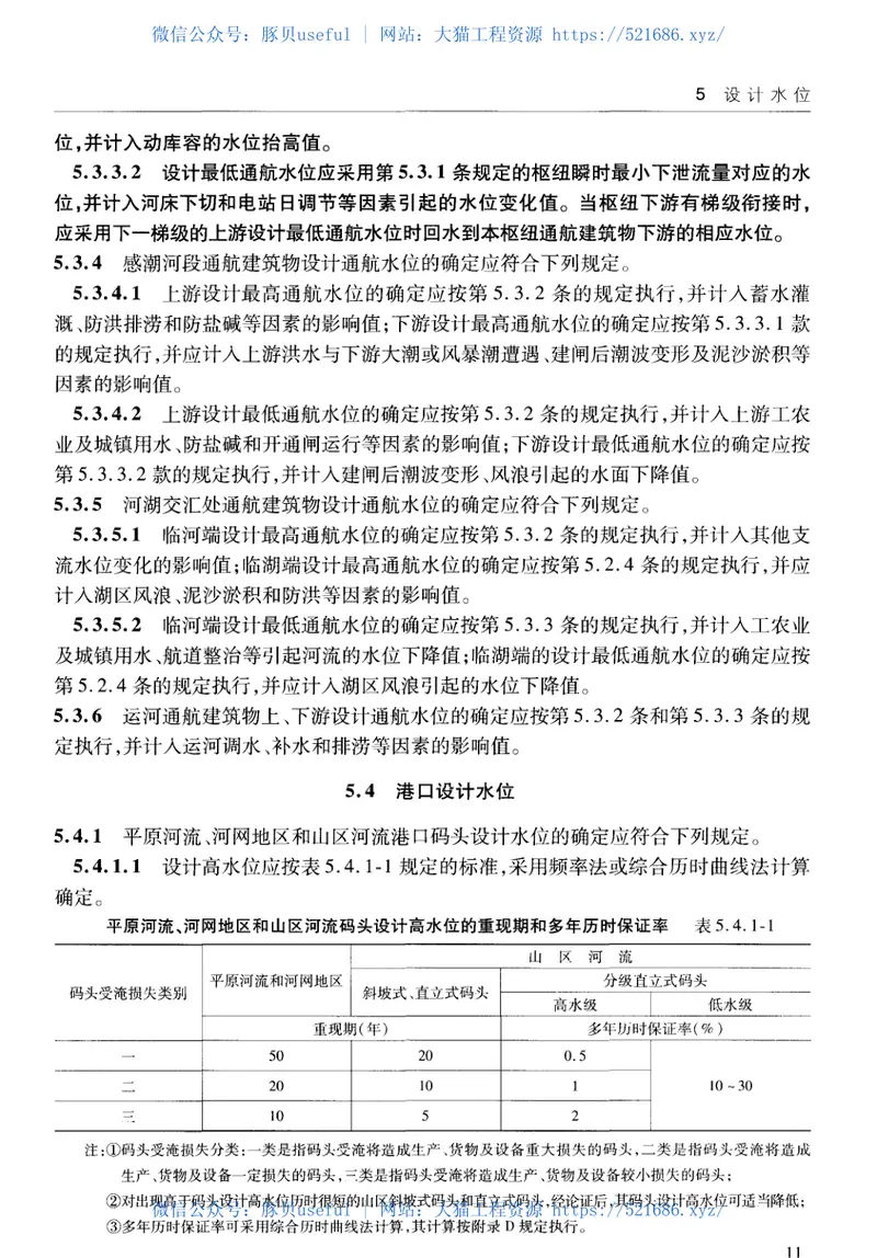 JTS145-1-2011内河航运工程水文规范 预览图