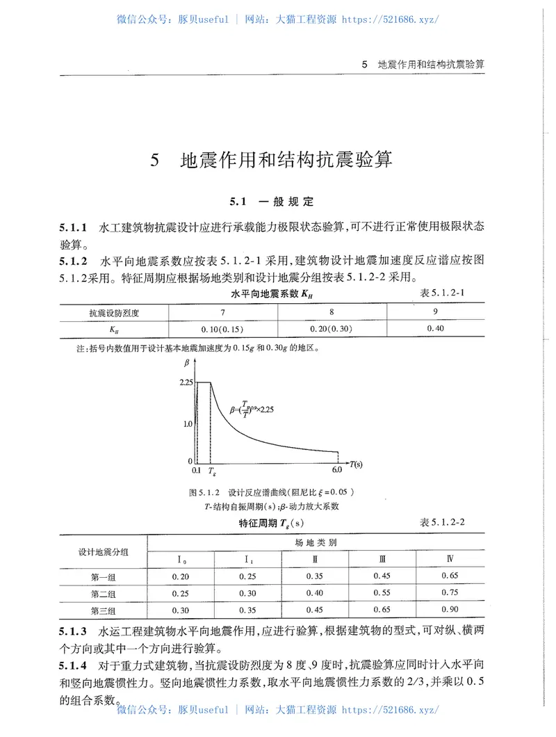 JTS146-2012水运工程抗震设计规范 预览图
