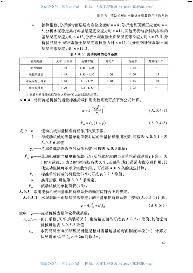 JTS168-2017港口道路与堆场设计规范 预览图