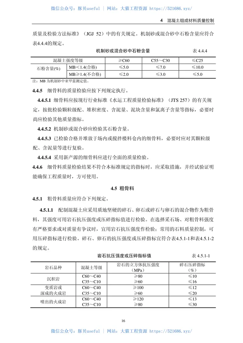 JTS202-2-2011水运工程混凝土质量控制标准 预览图
