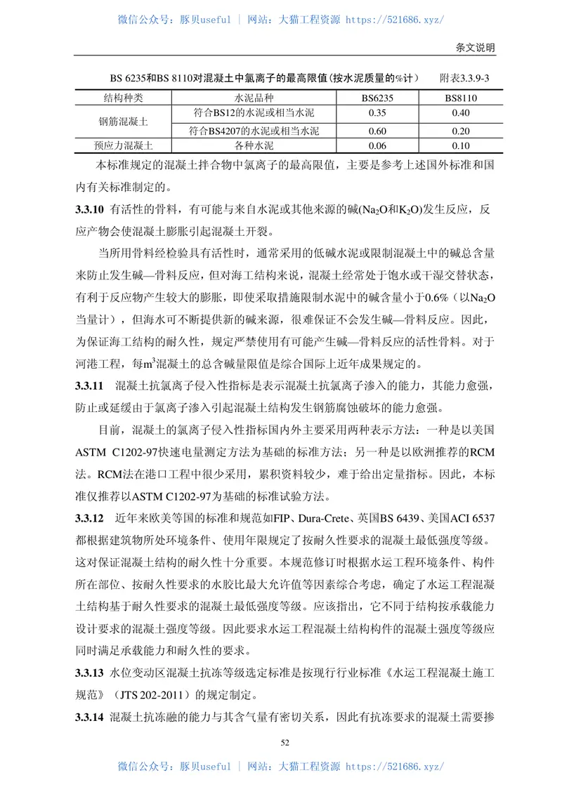 JTS202-2-2011水运工程混凝土质量控制标准 预览图
