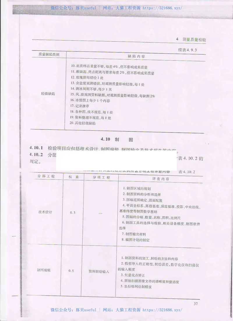 JTS258-2008水运工程测量质量检验标准 预览图
