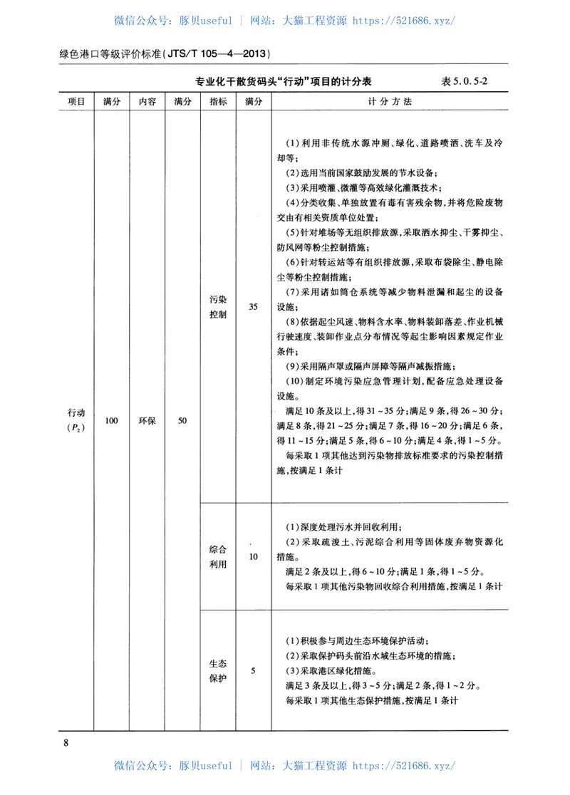 JTST105-4-2013绿色港口等级评价标准 预览图