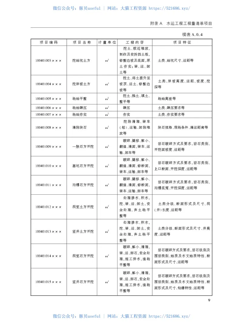 水运工程工程量清单计价规范JTST271-2020 预览图