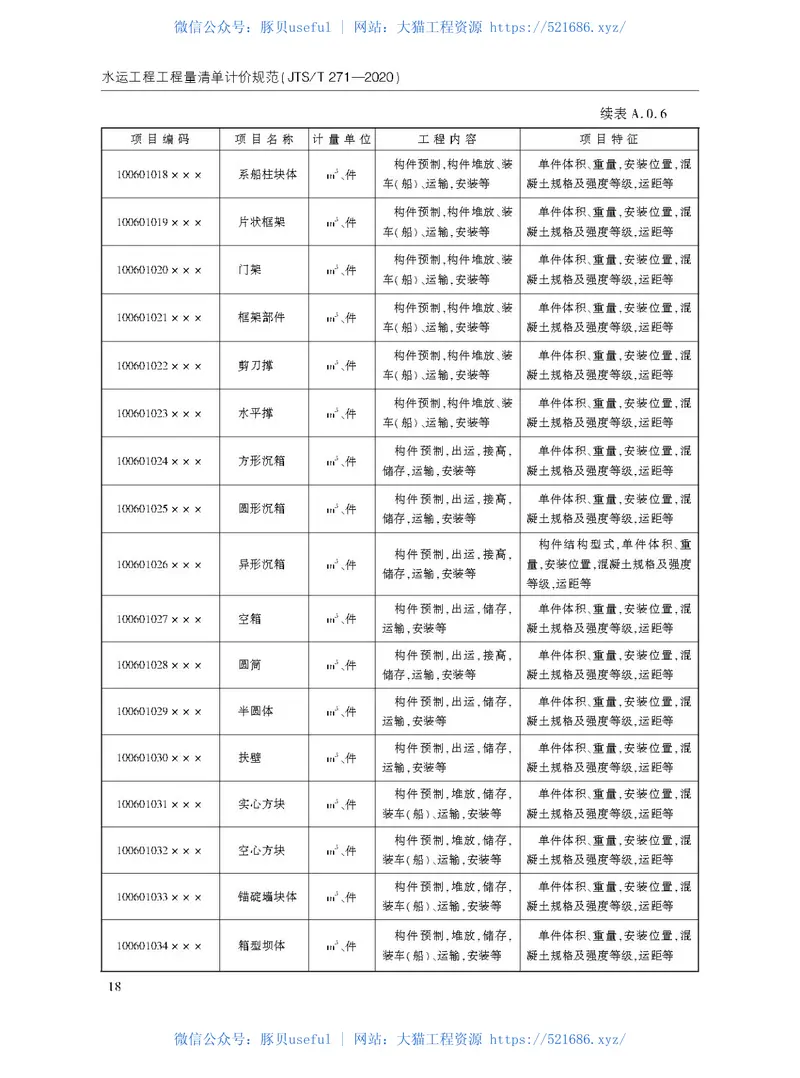 水运工程工程量清单计价规范JTST271-2020 预览图