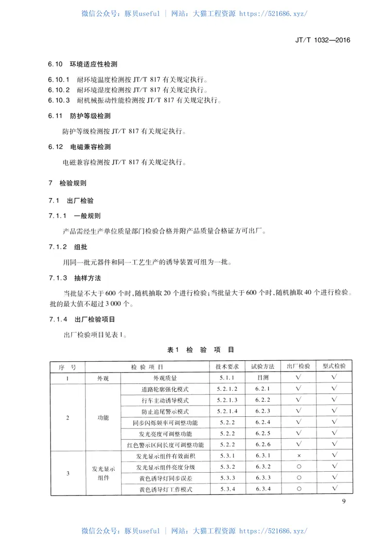 JTT1032-2016雾天公路行车安全诱导装置 预览图