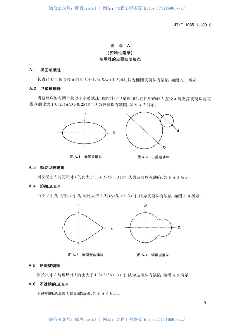 JTT1035.1-2016道路逆反射材料用玻璃珠第1部分：通则 预览图