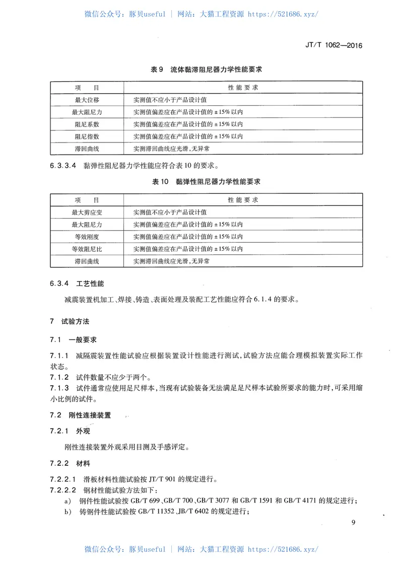 JTT1062-2016桥梁减隔震装置通用技术条件 预览图