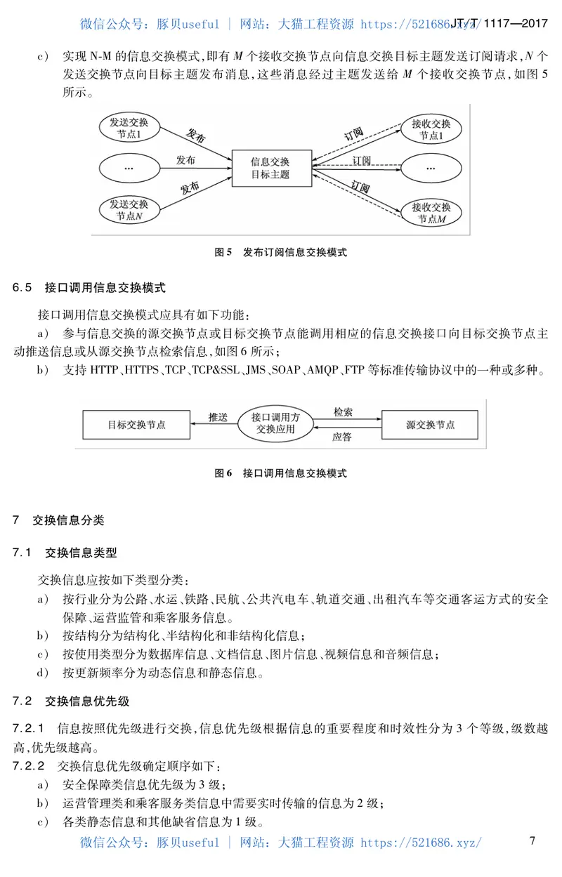JTT1117-2017综合客运枢纽智能化系统信息交换技术规范 预览图
