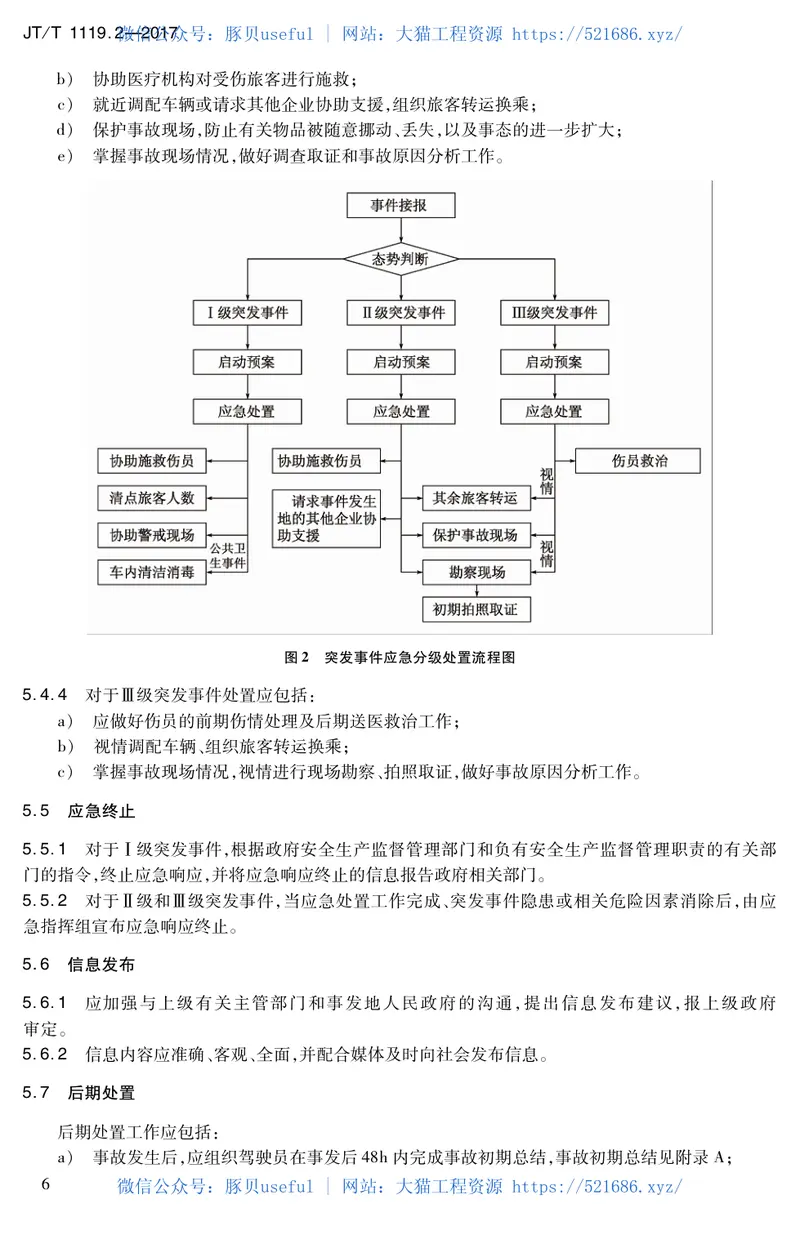 JTT1119.2-2017城乡道路客运应急处置规范第2部分：企业 预览图