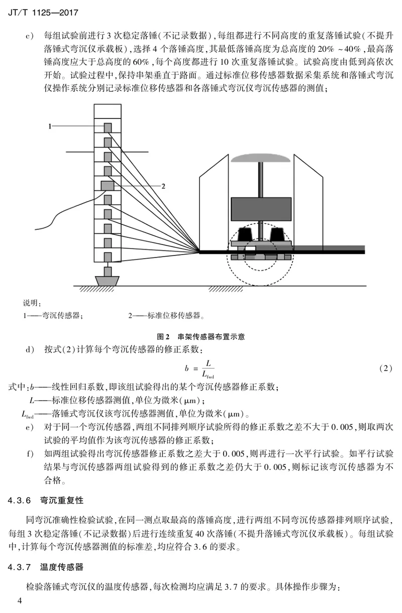 JTT1125-2017落锤式弯沉仪 预览图