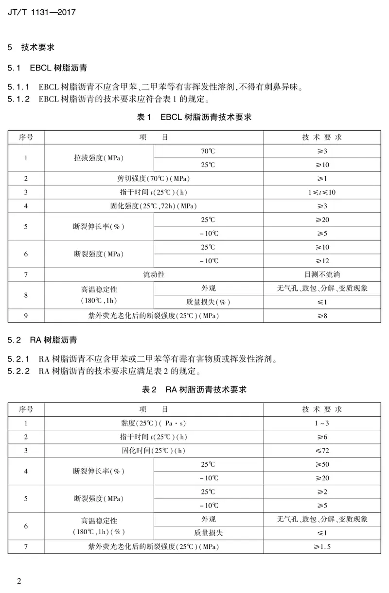 JTT1131-2017钢桥面铺装冷拌树脂沥青 预览图